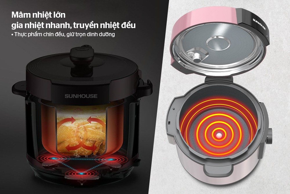 Nồi Áp Suất Điện Đa Năng Sunhouse SHD1657