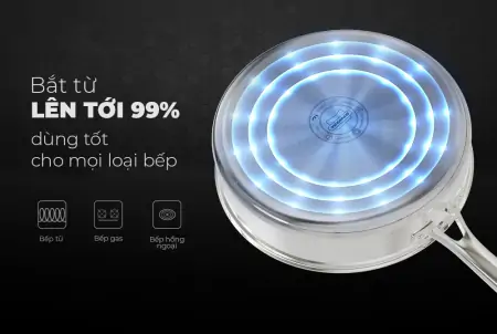 Chảo Inox 3 lớp Ultra Titanium Sunhouse STI22M 3