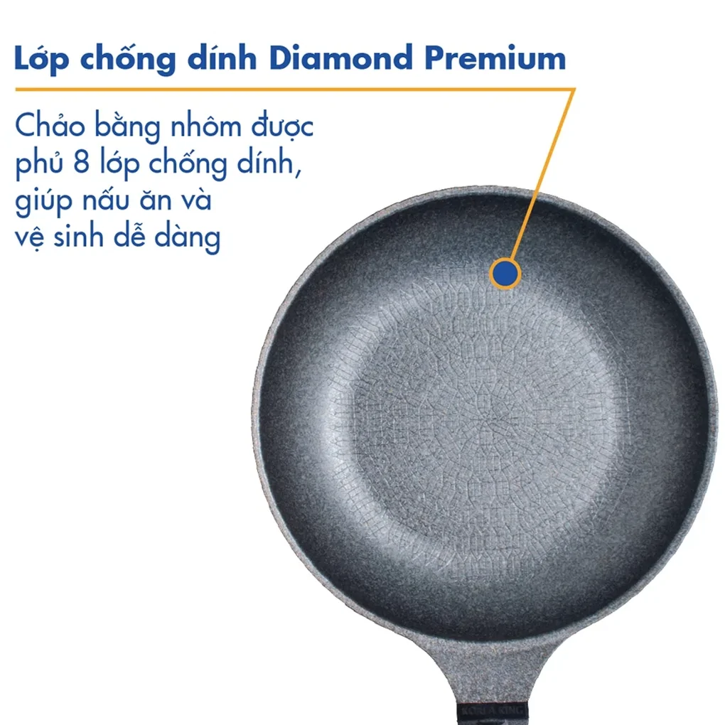 Chảo Không Dính Diamond Premium Korea King KFP-28DI (Sản phẩm trưng bày)