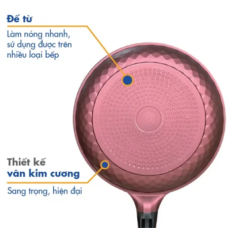 Chảo Không Dính Diamond Premium Korea King KFP-28DI 2