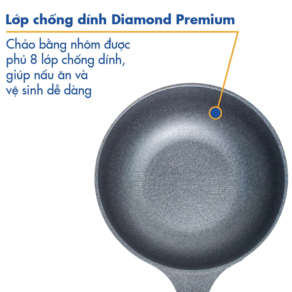 Chảo Không Dính Diamond Premium Korea King KW-28DI 1