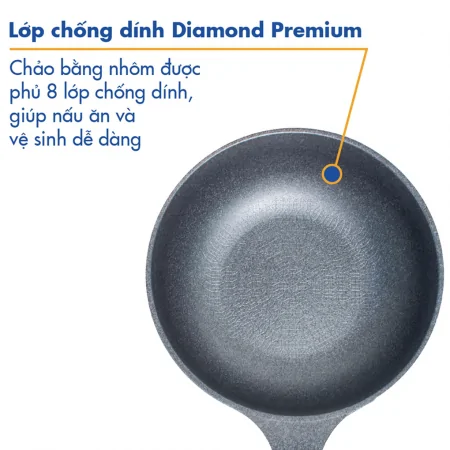 Chảo Không Dính Diamond Premium Korea King KW-28DI 1