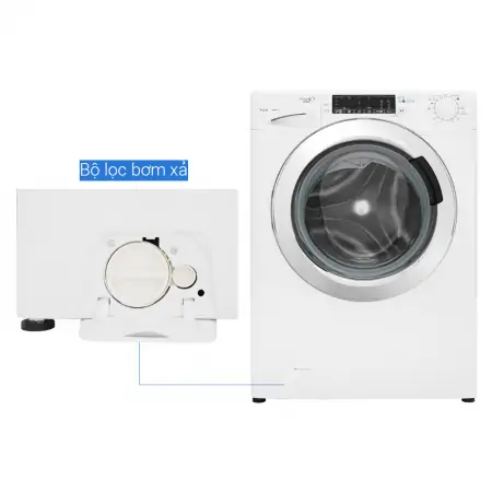 Máy Giặt Candy Inverter 9 Kg GVS 149THC3/1-04 5