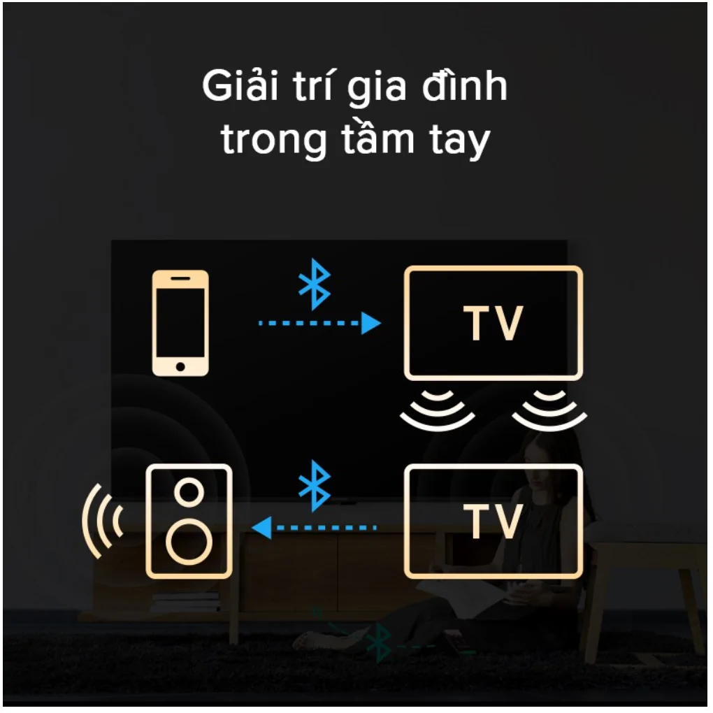 Android Tivi Coocaa 4K UHD 65inch 65S6G PRO 4