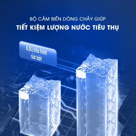 Máy Rửa Bát 6 Bộ Kalite KDW9141 6