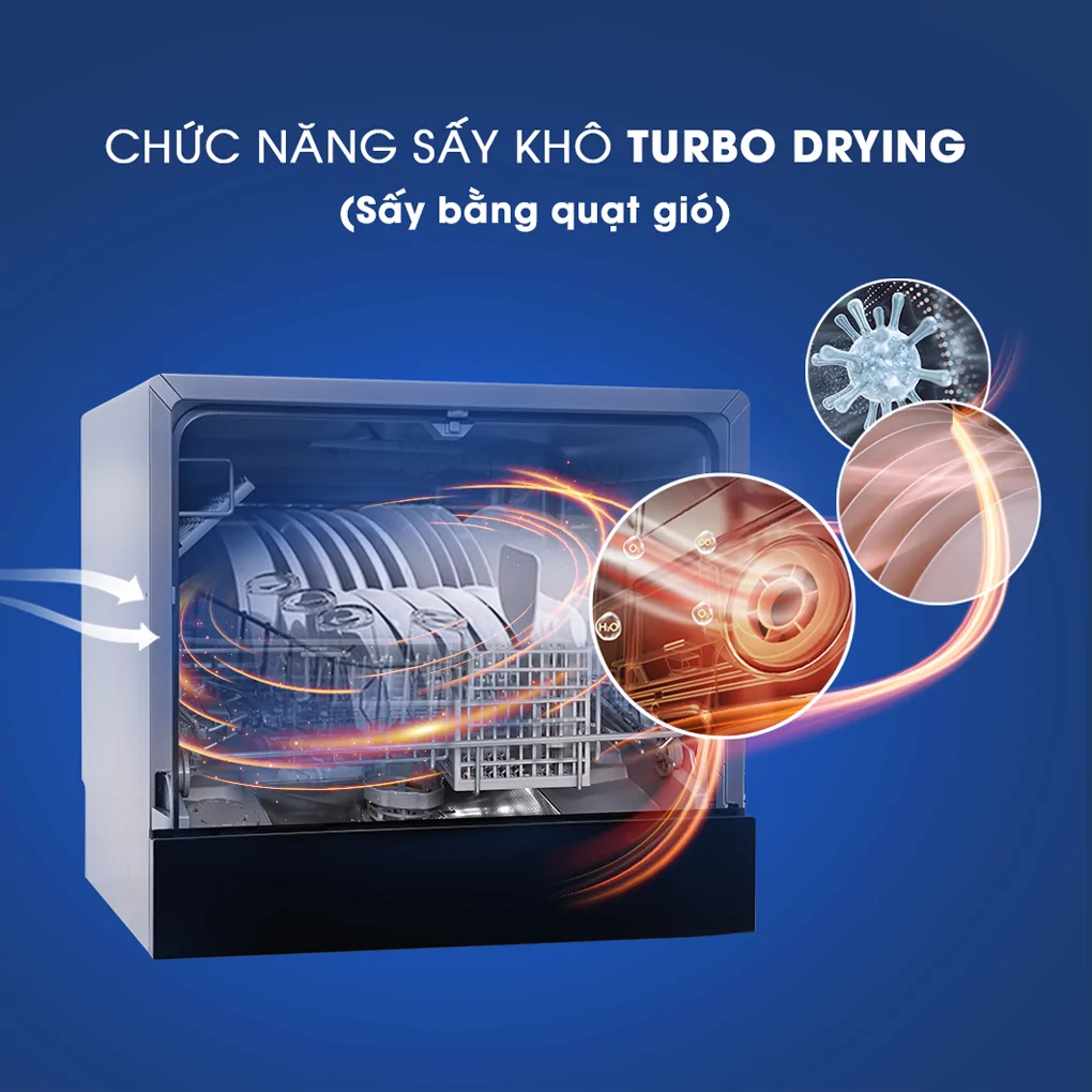 Máy Rửa Bát 6 Bộ Kalite KDW9141 4