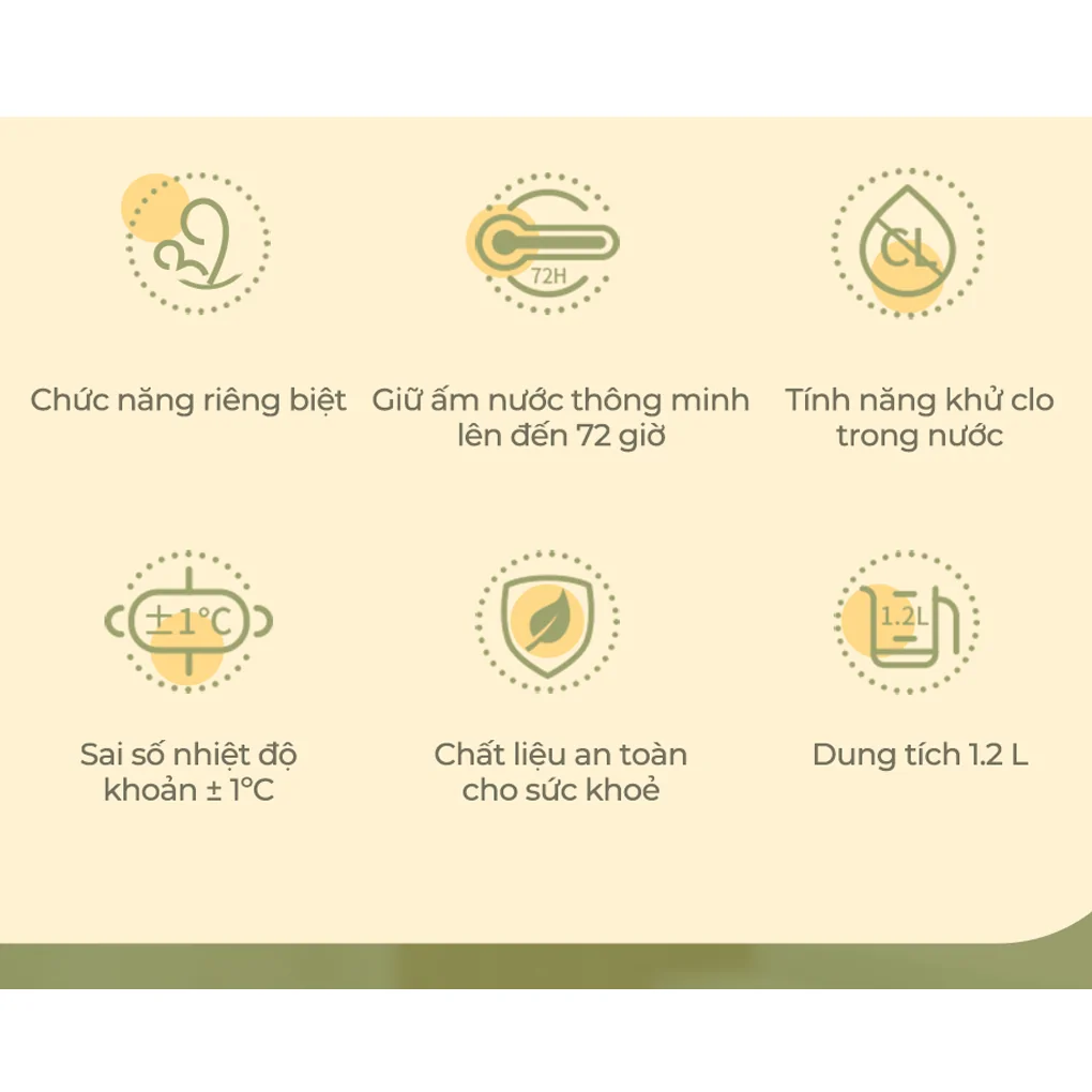 Bình Đun Và Hâm Nước Pha Sữa Bear TNQ-D12W7 - Hàng Quốc Tế - Bản Tiếng Anh 2