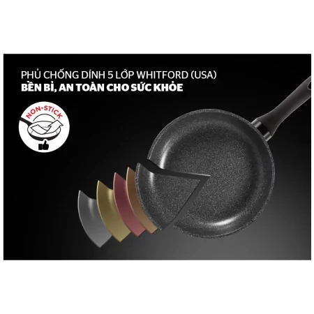 Chảo Đá Hoa Cương Đáy Từ Sunhouse SFP28B 4