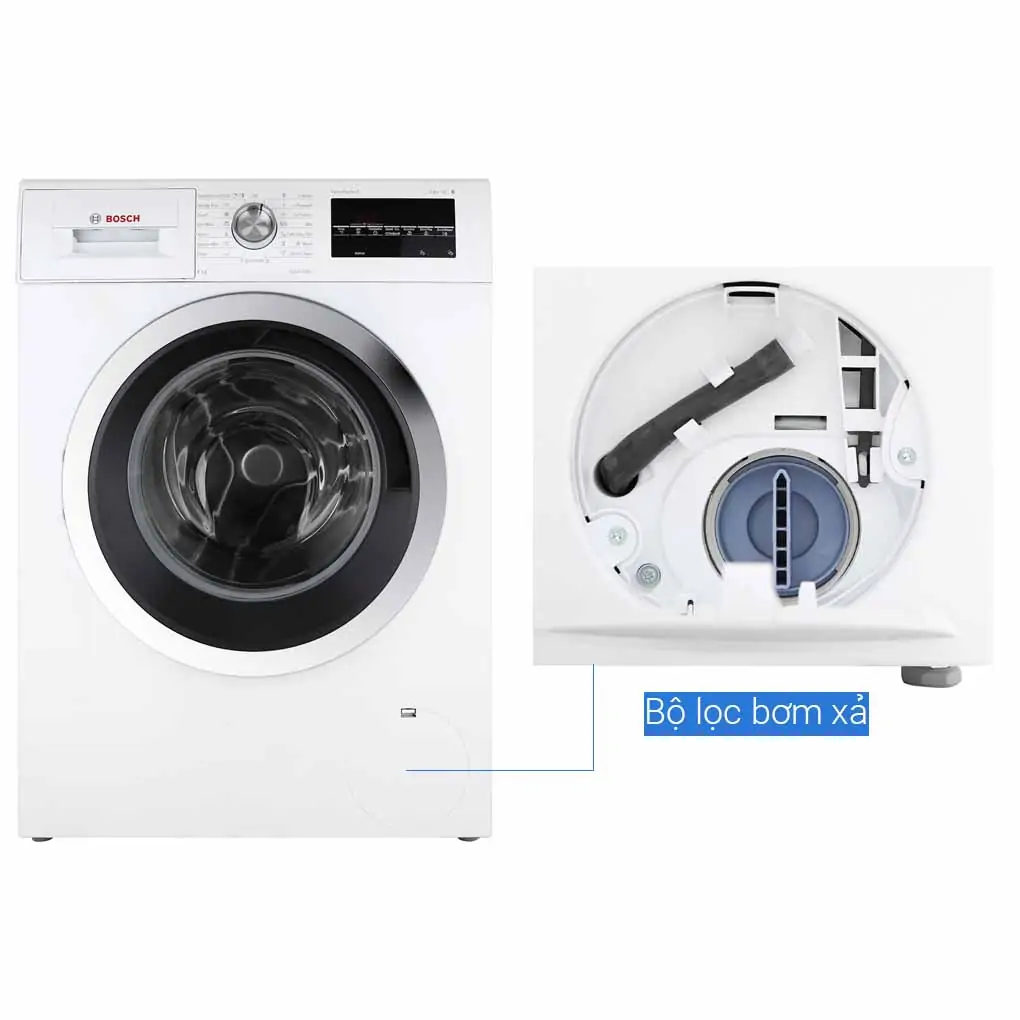 Máy Giặt Bosch Inverter 8 Kg WAT24480SG 0