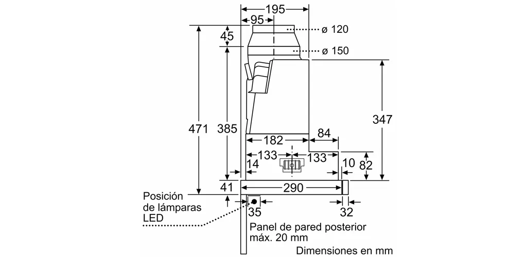 Máy Hút Mùi Bosch DFS097K51 6