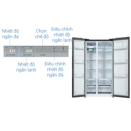 Tủ Lạnh Electrolux Inverter 624 Lít ESE6600A-AVN 6