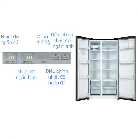 Tủ Lạnh Electrolux Inverter 624 Lít ESE6600A-BVN 7