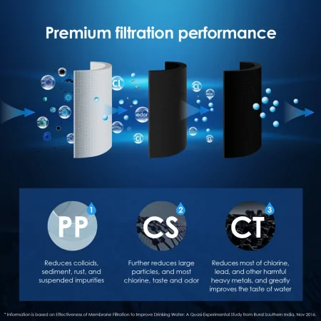 Bộ Lọc Nước Không RO Waterdrop WD-TSC-W 1