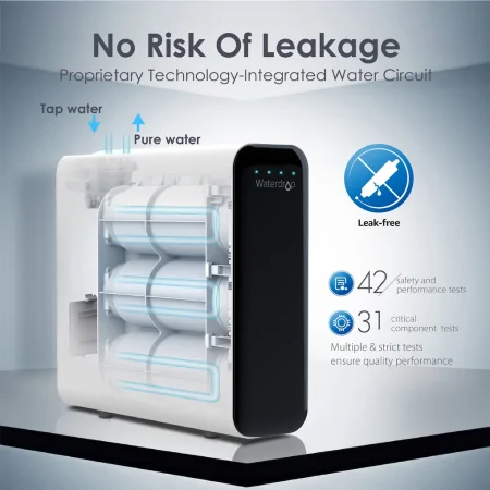 Bộ Lọc Nước Không RO Waterdrop WD-TSU-W 1