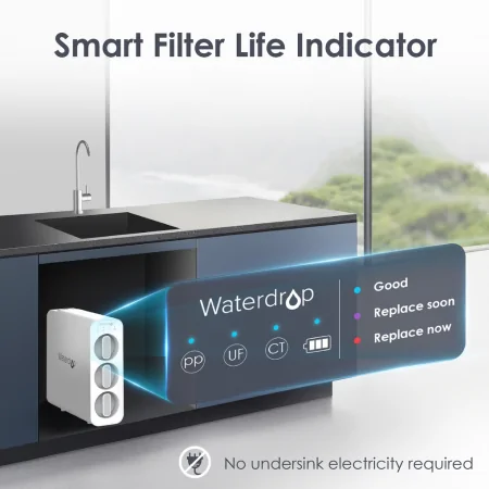 Bộ Lọc Nước Không RO Waterdrop WD-TSU-W 3