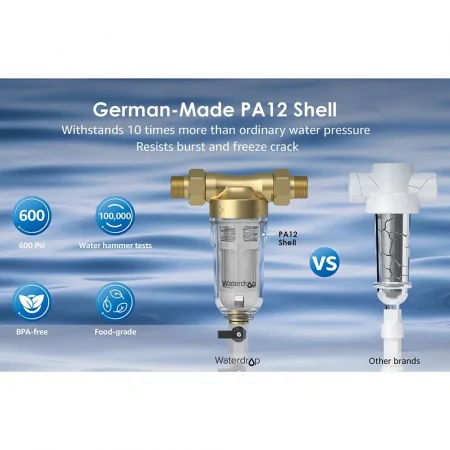 Lọc Đầu Nguồn Waterdrop WD-RPFK 1