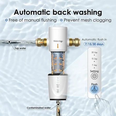 Lọc Đầu Nguồn Waterdrop WD-PFA 1