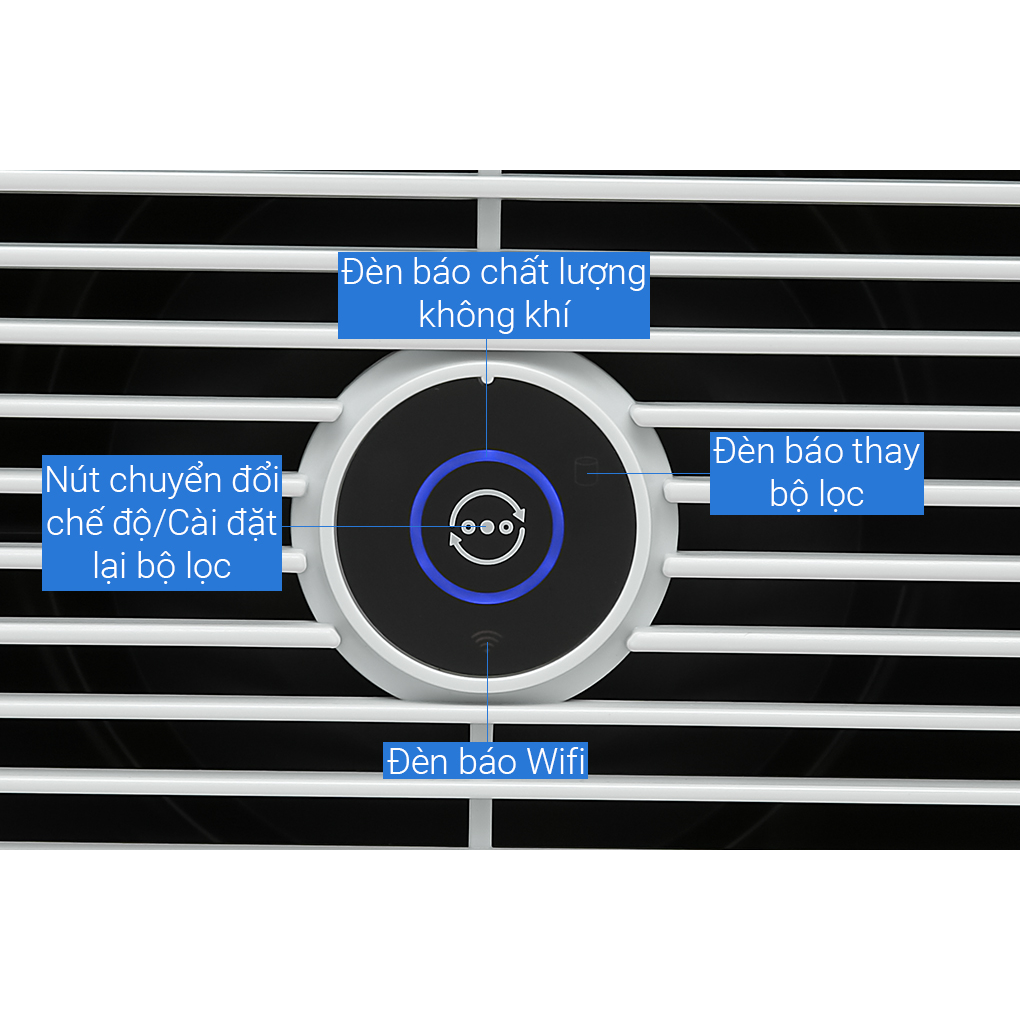 Máy Lọc Không Khí Philips AC0850/20 7