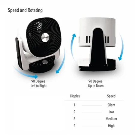 Quạt Tuần Hoàn Shimono SH-9028 4