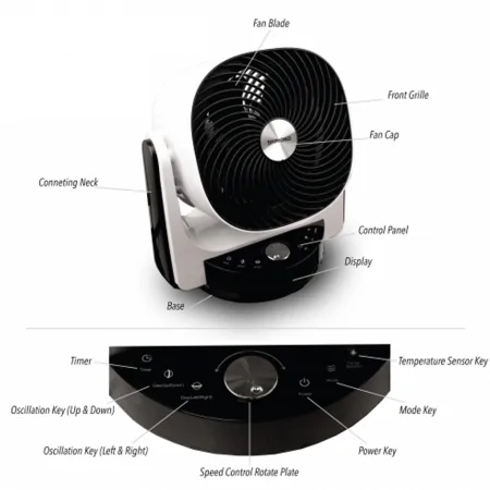Quạt Tuần Hoàn Shimono SH-9028 5