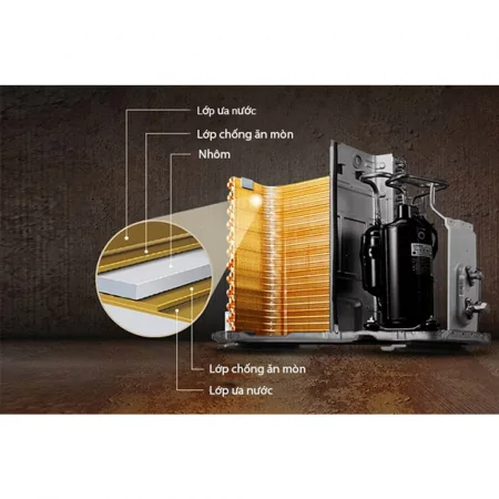 Máy Lạnh Tủ Đứng LG Inverter 4 HP ZPNQ36GR5A0 (1 Pha) 1