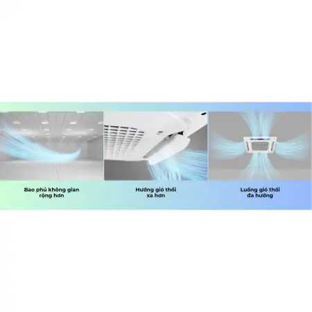 Máy Lạnh Âm Trần LG Inverter 5 HP ZTNQ48GMLA0 (1 Pha) 4