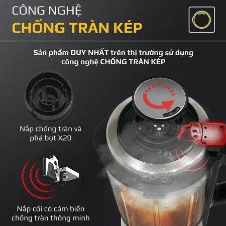 Máy Làm Sữa Hạt Olivo X20 5