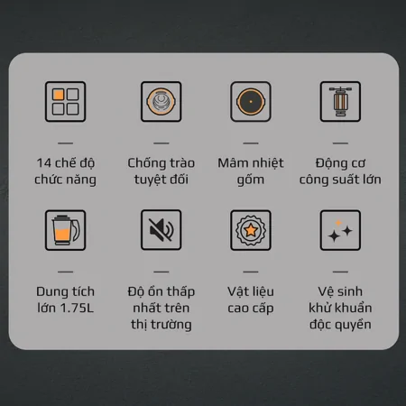 Máy Xay Nấu Cao Cấp Olivo CB22 PRO 2