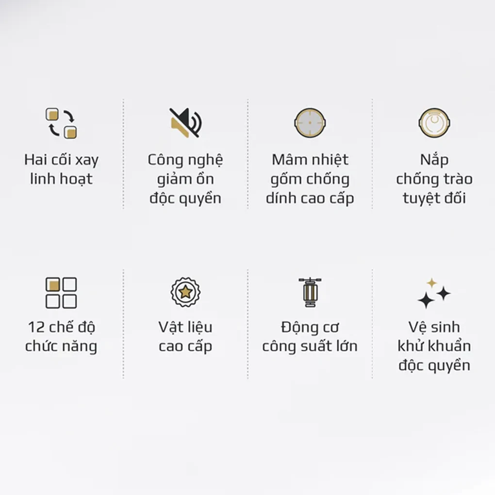 Máy Xay Nấu Đa Năng Olivo CB20 2