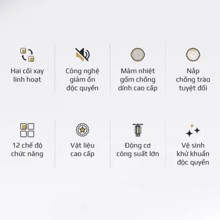 Máy Xay Nấu Đa Năng Olivo CB20 2