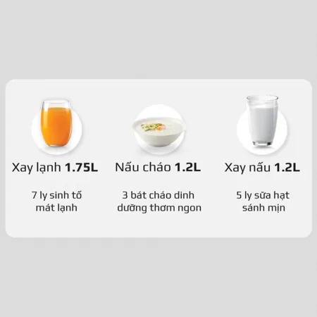 Máy Xay Nấu Đa Năng Olivo CB20 8