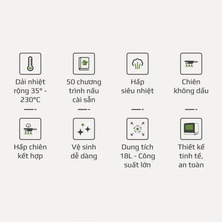 Nồi Chiên Hơi Nước Olivo SF18 2