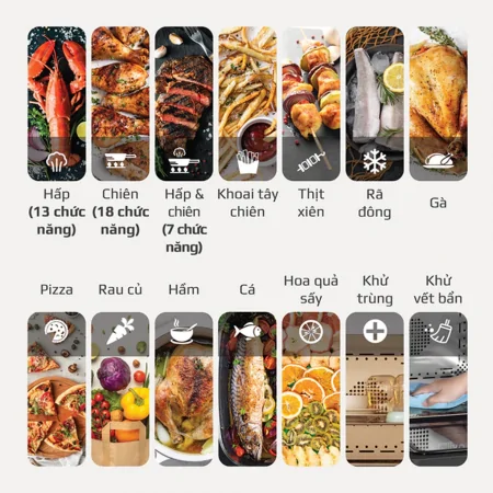 Nồi Chiên Hơi Nước Olivo SF18 6