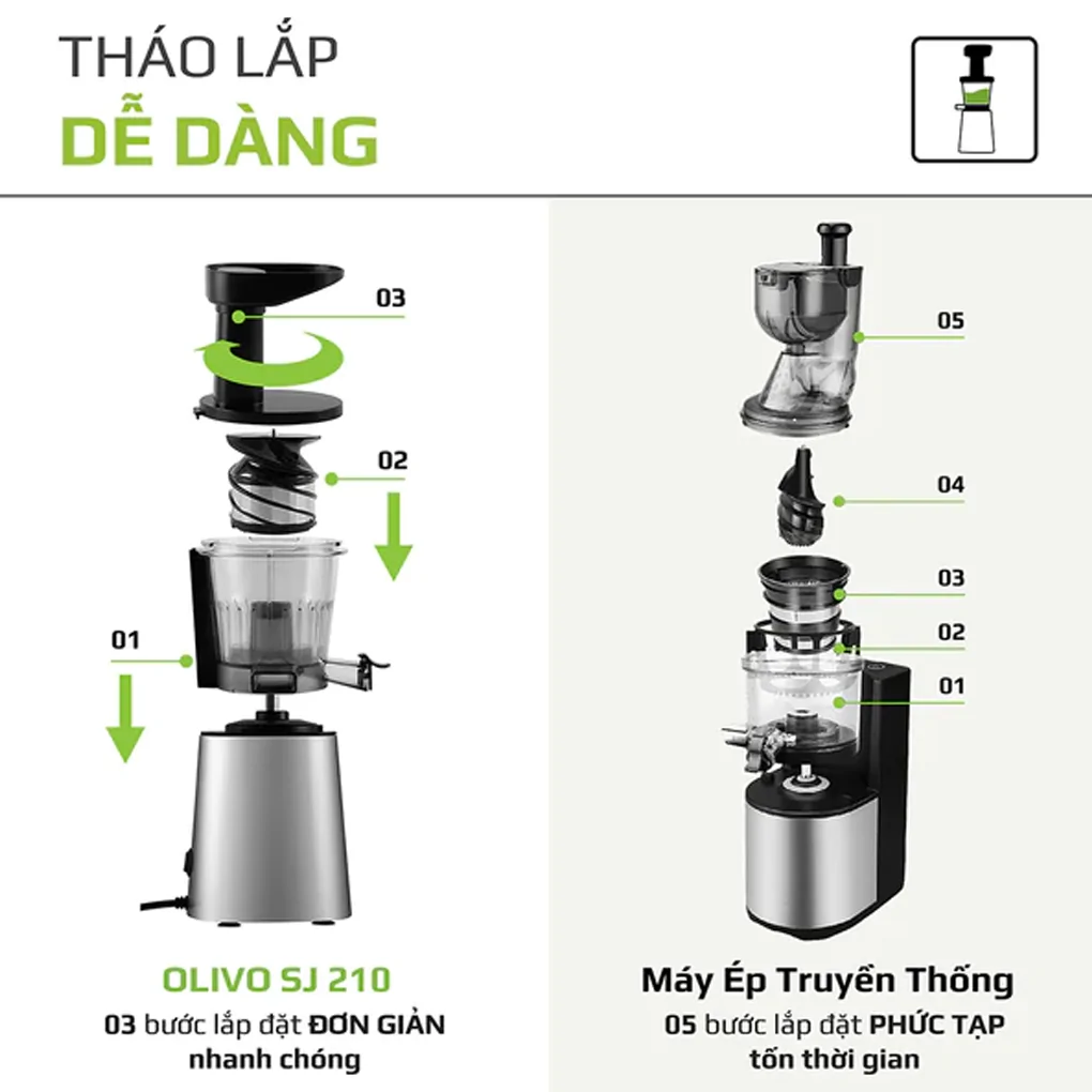 Máy Ép Chậm Olivo SJ210
