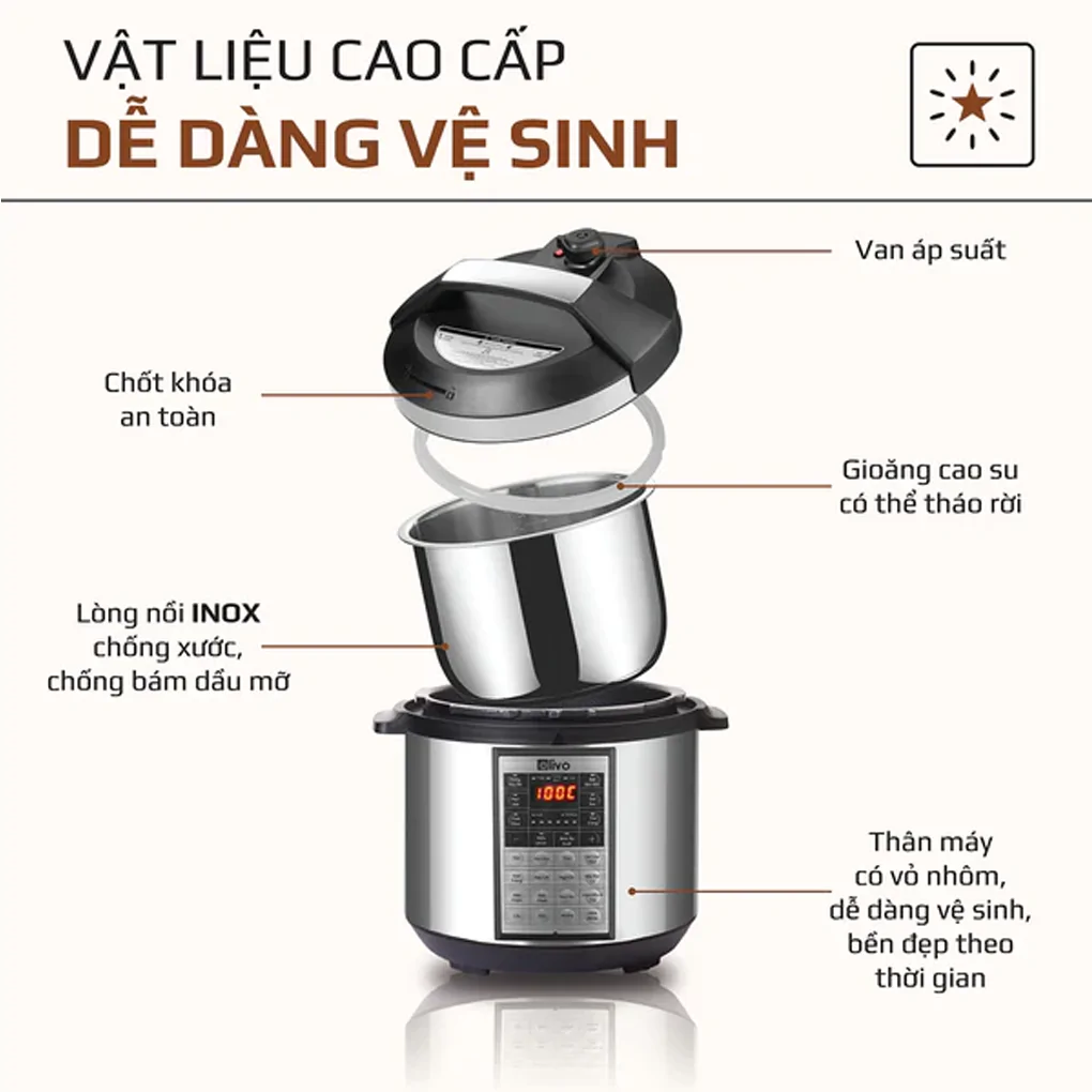 Nồi Áp Suất Điện Đa Năng Olivo PC60