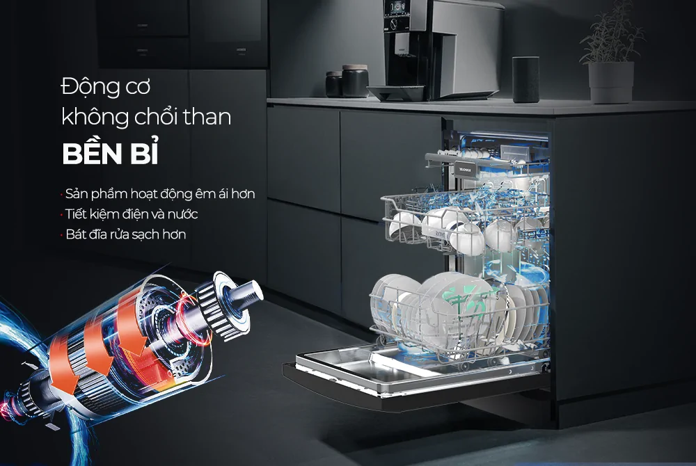 Máy Rửa Bát Sunhouse SHB8014SMB 11