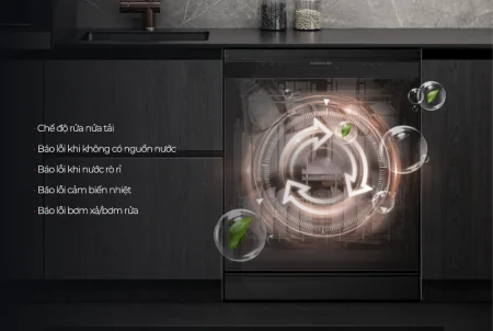 Máy Rửa Bát Sunhouse SHB8014SMB 12