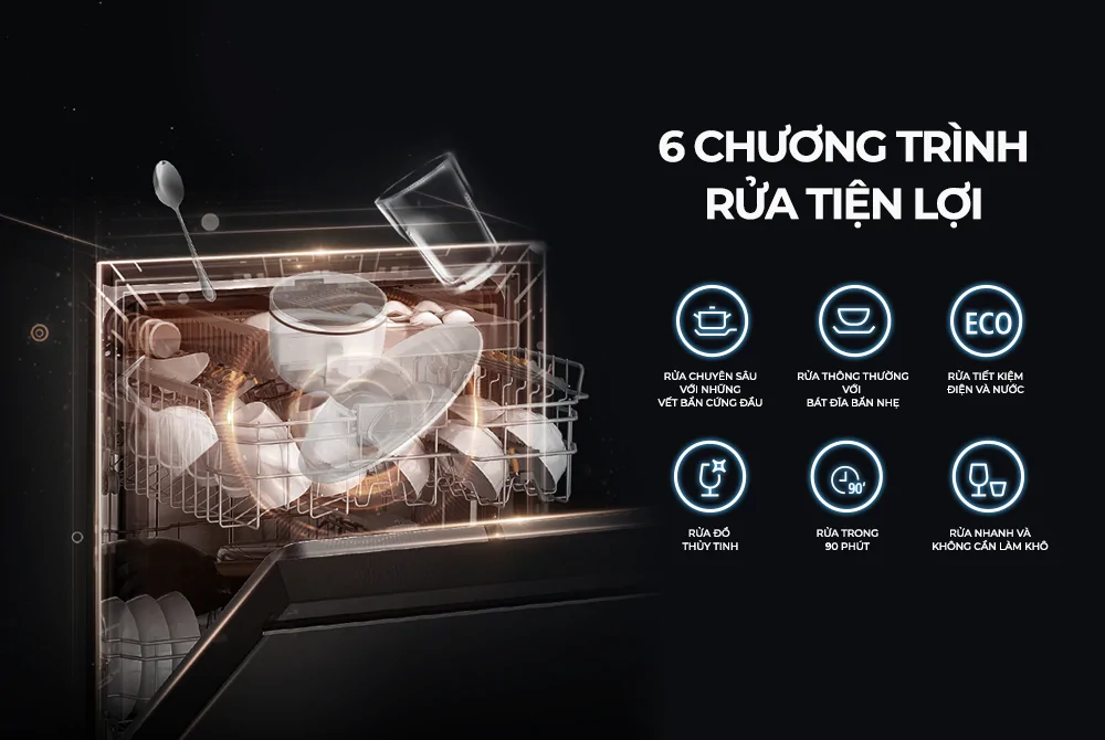 Máy Rửa Bát Sunhouse SHB8014SMB 9