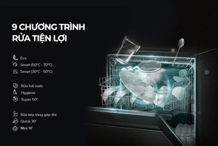 Máy Rửa Bát Sunhouse SHB8615SEB 4