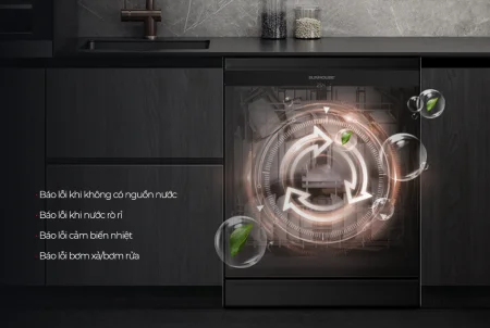 Máy Rửa Bát Sunhouse SHB8615SEB 6