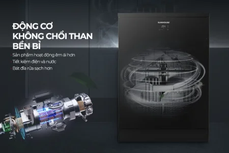 Máy Rửa Bát Sunhouse SHB8615SEB 7