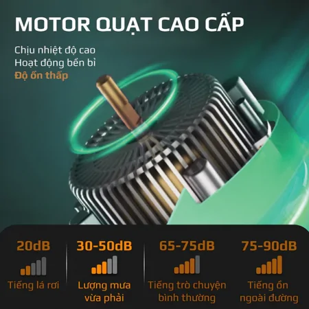 Nồi Chiên Không Dầu Olivo AF15 17