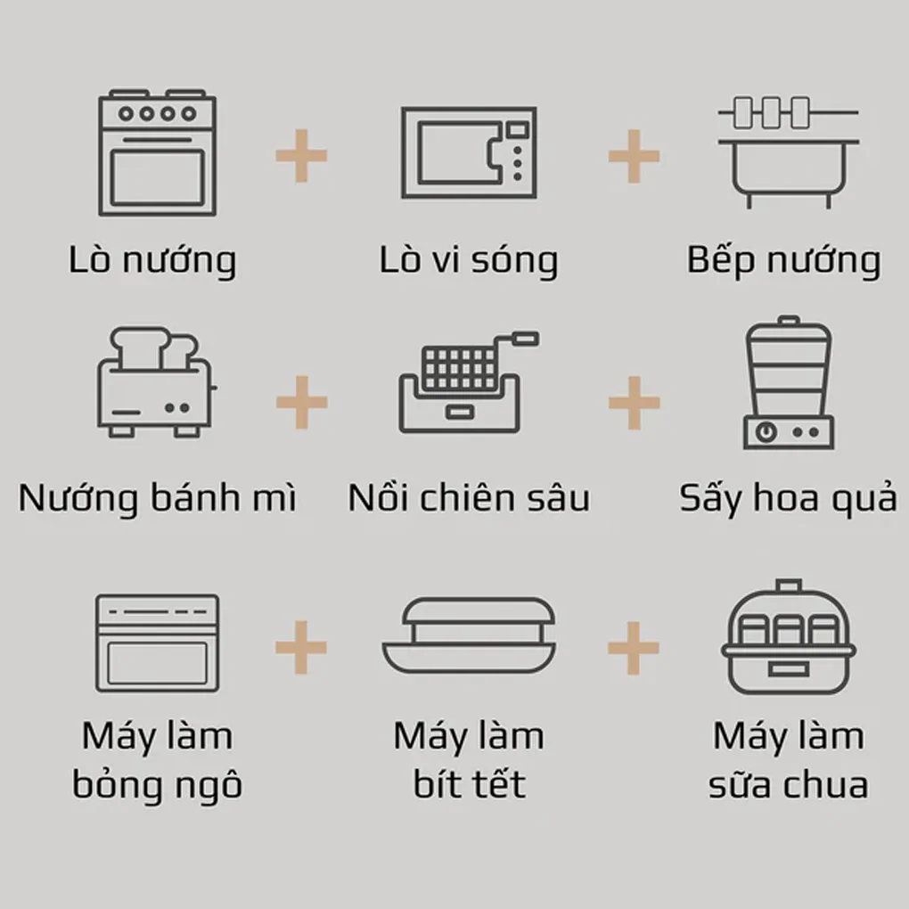 Nồi Chiên Không Dầu Olivo AF15 5