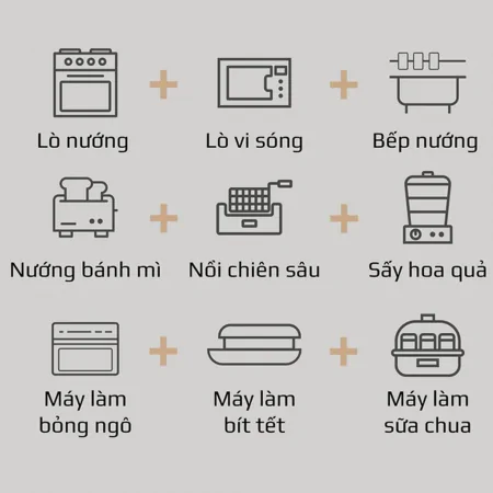 Nồi Chiên Không Dầu Olivo AF15 5