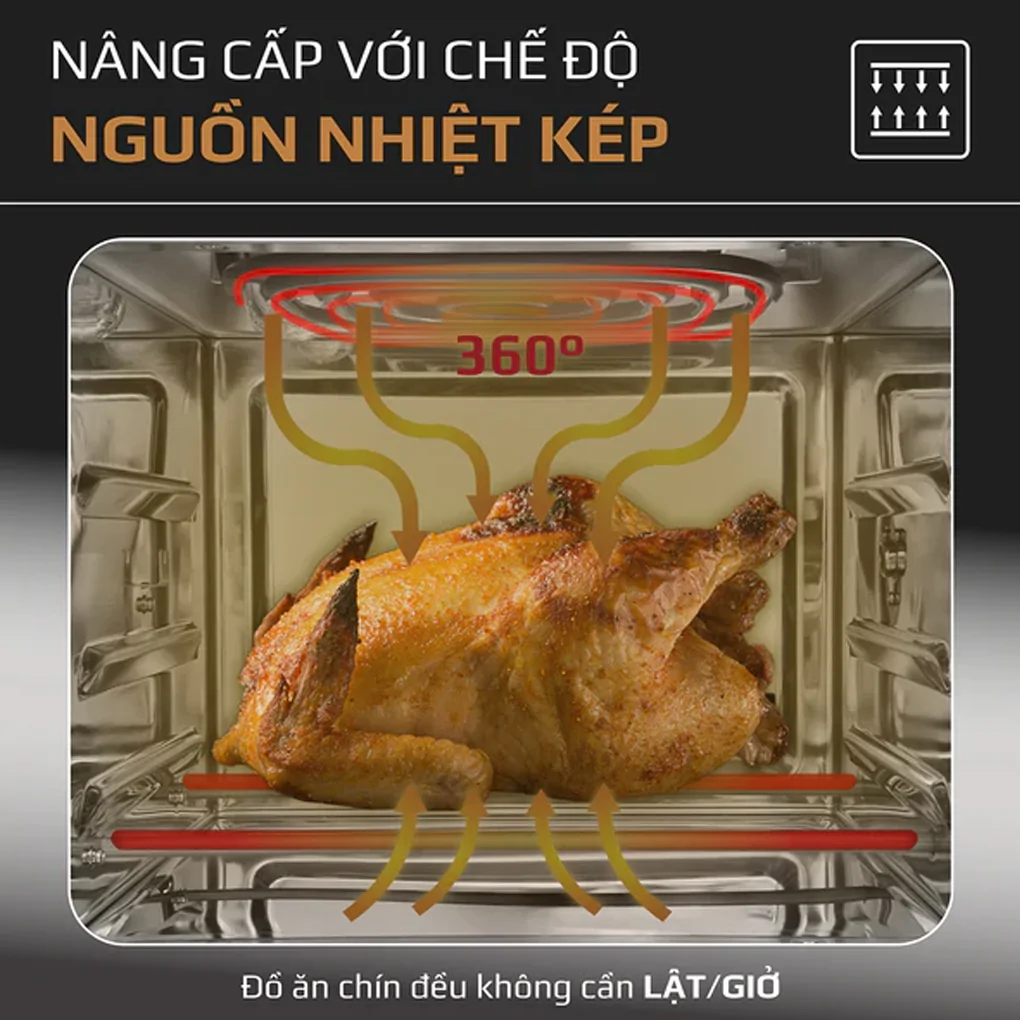 Nồi Chiên Không Dầu Olivo AF15 9