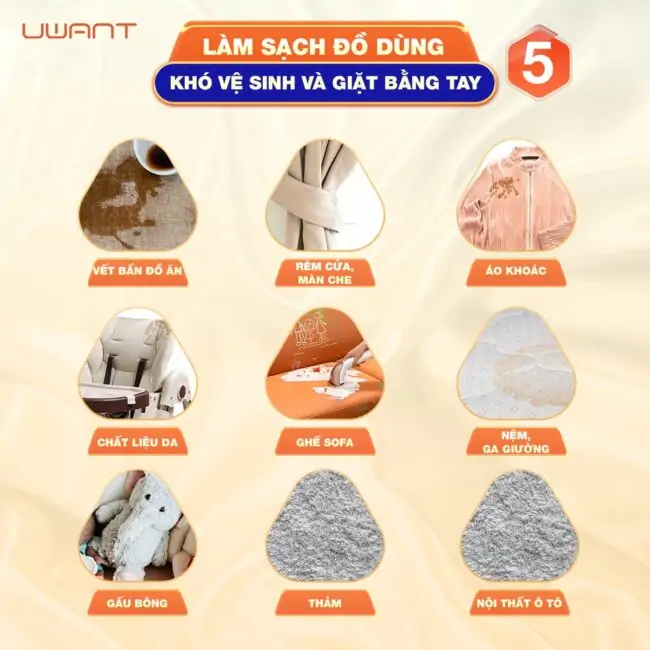 Máy Giặt Sofa, Nệm, Thảm Cầm Tay Uwant B100 17