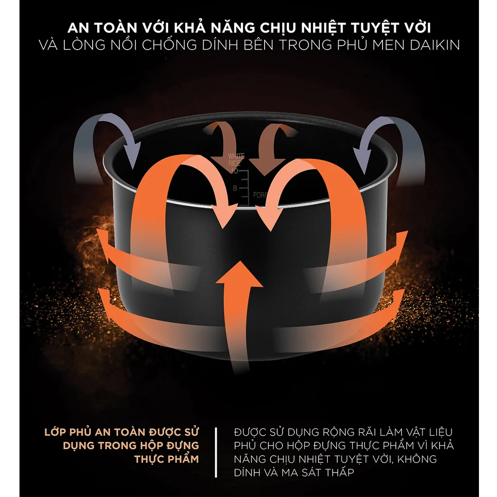 Nồi Cơm Điện Tử Cuckoo CR-0680F 1.08 Lít 7