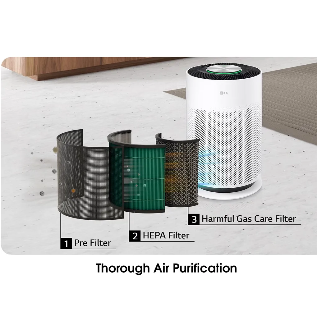 Máy Lọc Không Khí LG Puricare 360 Hit AS60GHWG0 7