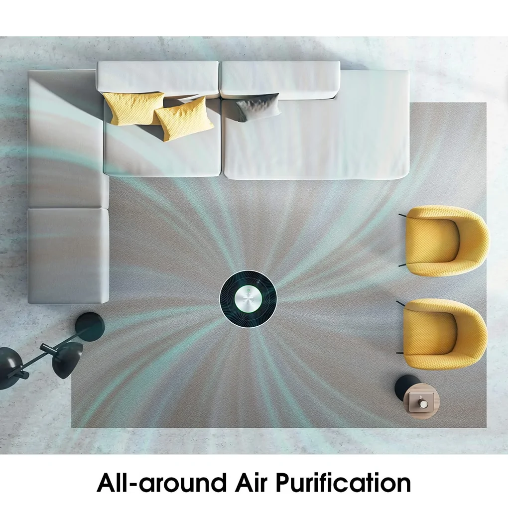Máy Lọc Không Khí LG Puricare 360 Hit AS60GHWG0 9