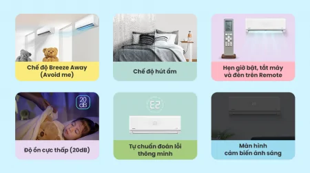 Máy Lạnh Comfee Inverter 1.5 HP CFS-13VWG 12